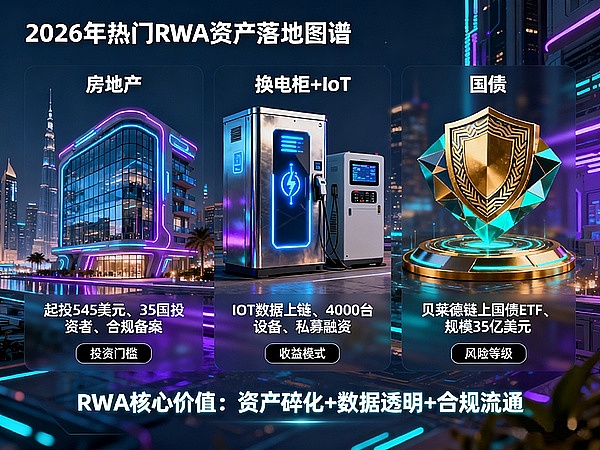 普通人也能入局？2026 年 Web3 落地三大金矿 {虚实融合引爆万亿市场}