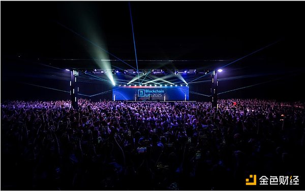 2025年迪拜Blockchain Life论坛：创纪录与会者与Pavel Durov全新发布会