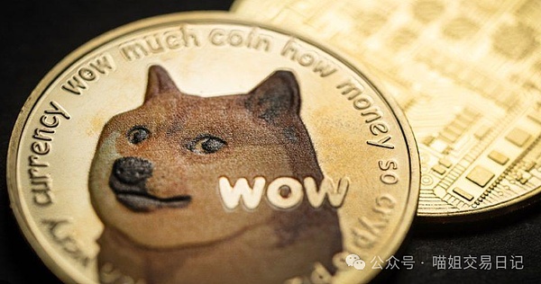 狗狗币跌至0.18美元长期持有者抛售出现“死亡交叉”价格走势