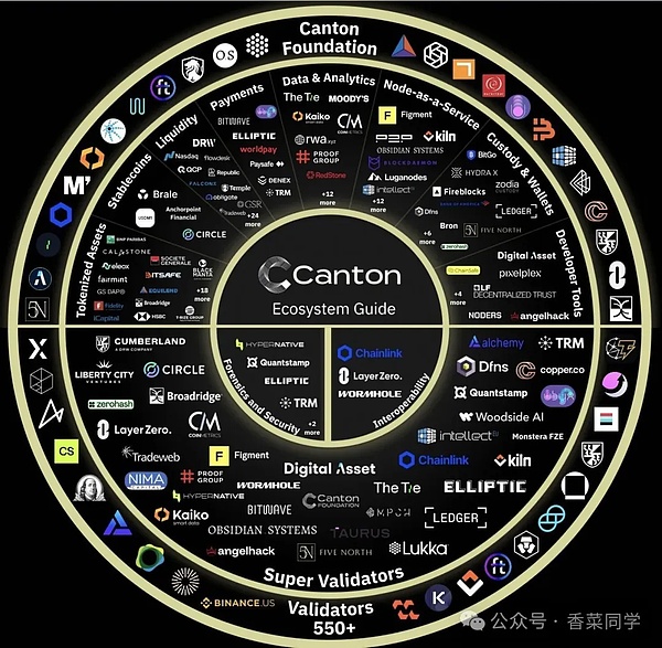 11.3BTC、ETH、SOL、DASH、CC、LIGHT行情观点