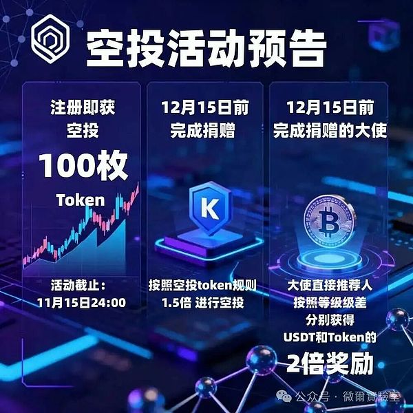 VEIL微尔社区创世空投计划震撼启动  解锁Web3生态财富新机遇