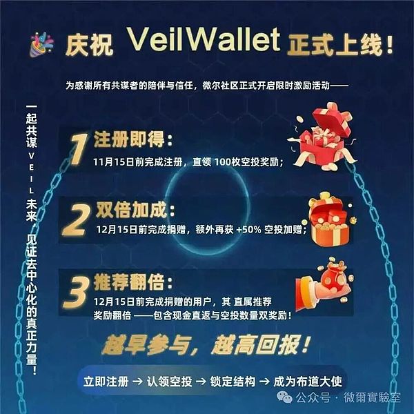 VEIL微尔社区创世空投计划震撼启动  解锁Web3生态财富新机遇