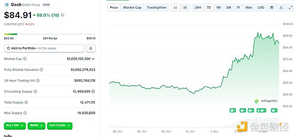 7410846 dVh5MYLU5hkTHs0r4bj79Gn1pg9a2wWPdc22Kj6H.jpeg