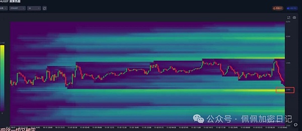 紧急提醒比特币再次“画门”暴跌之后风口究竟在何方