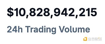 金色Web3.0日报 | ​未来两周内首批现货XRP ETF将推出