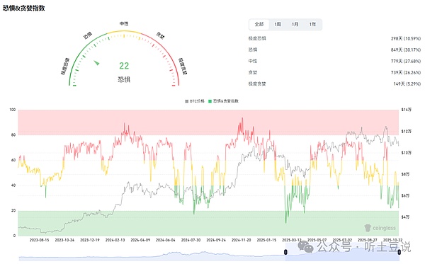 11月4今日币圈:比特币\以太坊\山寨币行情分析及操作建议