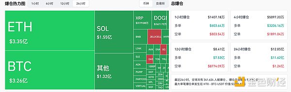 加密货币再现“跳水” 市场恐慌加剧 牛还在吗
