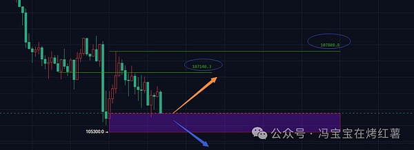 超31万人爆仓82亿!比特币\以太坊破位下跌!币圈牛市还在吗?这个板块集体走强