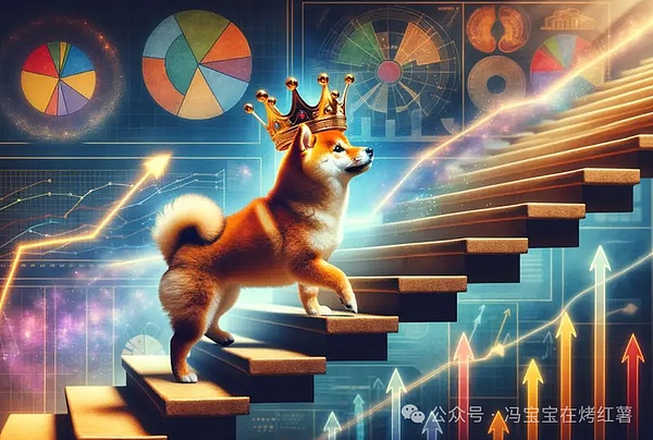 巨鲸抛售狗狗币暴跌8%,DOGE跌到低了?不反弹到0.18,所有上涨都是诱多?