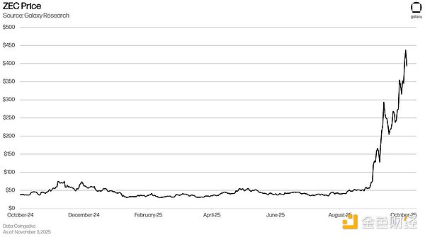 7411114 hvHQsc09mKFkq6i0YEfuz9WJMOEAI5QGVQ06Q2vS.png