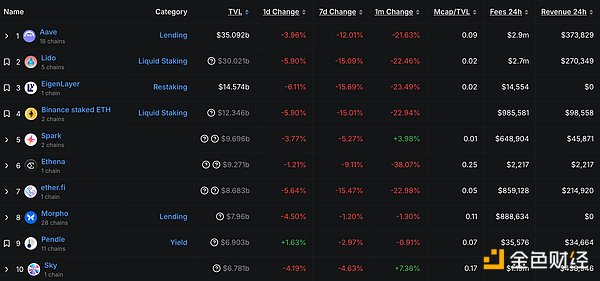 7411252 9YFNE5Lv38LTdaGfjXdunxjzA919FWtHFvvW07gv.png