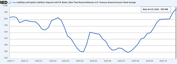 BTC跌破10万美元 ETH再探3200:这场流动性危机将洗出谁