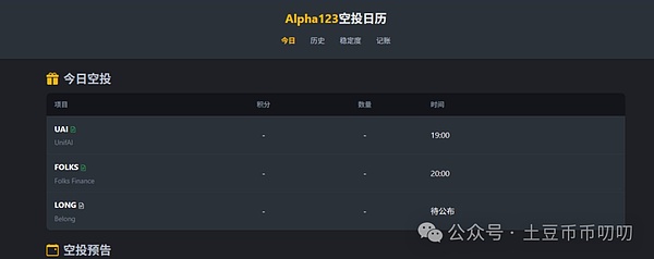 11月6今日行情分析:金狗季重启!哪个币反弹最好?比特币\以太坊\山寨币\链上土狗策略