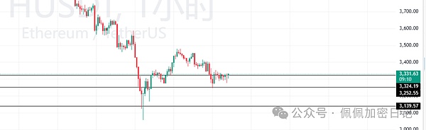 BTC、ETH暴涨暴跌猴市生存指南如何练就“擒牛术”教你发现并站上山寨币风口