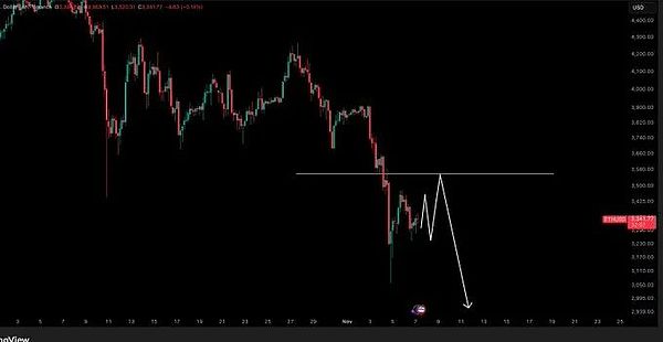 BTC 要奔 8.36 万？稳定币连环暴雷、链上黑马 10 倍暴涨