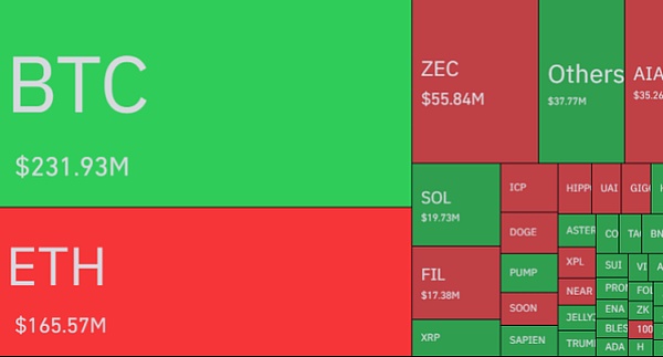 老币觉醒：2025年BTC迎来史上最大复活潮