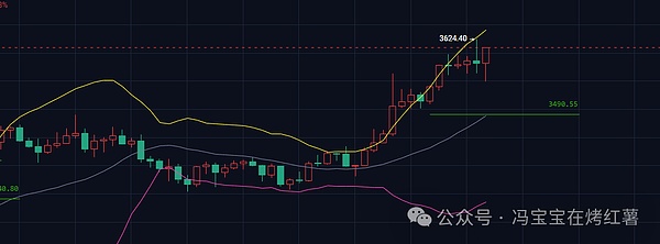 币圈牛市!比特币\以太坊领涨!公链只剩3条?埋伏上\留仓出?双十一大行情你无法想象