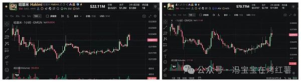 币圈牛市!比特币\以太坊领涨!公链只剩3条?埋伏上\留仓出?双十一大行情你无法想象