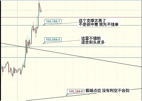 币圈炸了、美政府停摆转机引爆行情、BTC 冲 10 万 6、ETH 狂赚 258 刀、这些币还能冲？