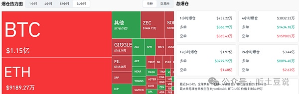 11月10今日币圈:比特币\以太坊\山寨币行情分析及操作建议