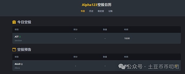 11月10今日行情分析:能否反转?今日最后机会点!比特币\以太坊\山寨币\链上土狗策略