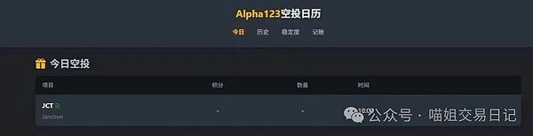 终极悬念今日是行情反转最后机会BTC、ETH、山寨、土狗全策略解析