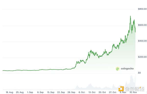 7412709 Gl7q4uNuKbgJgPkZK2ZlW9KjoaL1C5WbHYU1R8Y6.png