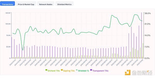 7412735 y3EbQSg1JyTjLJKyoftUtMU7b8Sl34C0MA6lhCNX.png