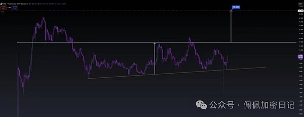 币圈“双十一”来袭BTC/ETH放出大招这次该把哪些山寨币加入“购物车”