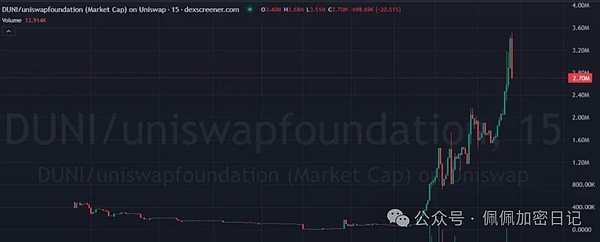 牛走了双11惊魂夜后BTC、ETH关键支撑位告急熊市信号已现