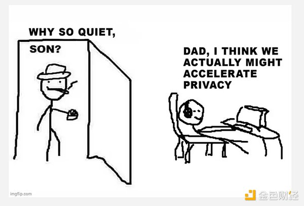 隐形比特币：ZEC 投资逻辑分析