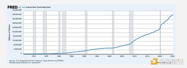 隐形比特币：ZEC 投资逻辑分析