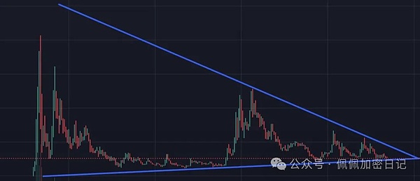 血腥收割比特币以太坊巨震背后多少散户已被“割”得体无完肤