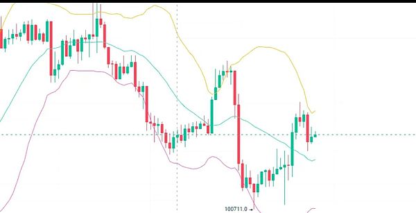 停摆解除≠比特币起飞流动性出口或转向山寨主力正酝酿新一轮轮动行情