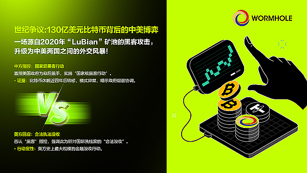 130亿美元比特币迷案：中美深陷“数字罗生门”