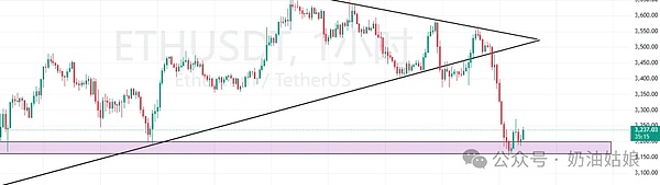 必看比特币创新低 今天为什么大跌?抄底的三个条件 守住“钱袋子”
