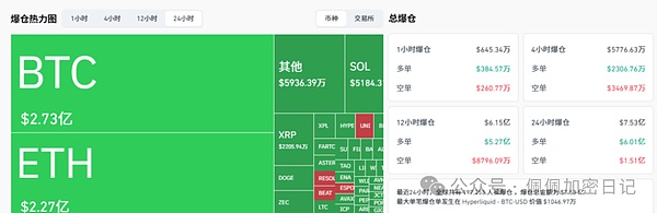暴跌才是最佳机会比特币全线崩盘市场被血洗后的“唯一活路”:这三个抄底条件缺一不可