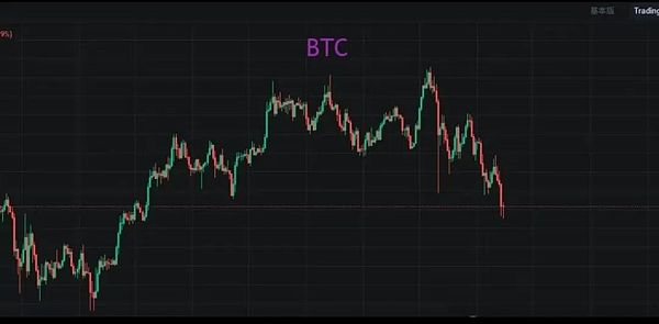 恐慌期结束就是大反弹开始 BTC触底、ETH补涨、灰度提前布局