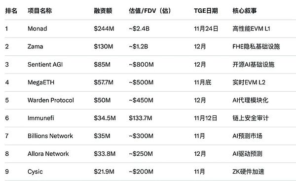 凌晨惊魂、BTC 插针 9.29 万、6.3 亿清算爆仓、逆势