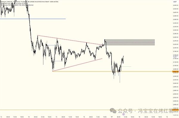 比特币跌破9.3万,以太坊插针3000!真正的暴跌才到来?山寨热点板块轮动.ZEC成大黑马?