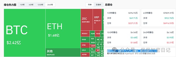 警报拉响比特币暴跌至9300以太坊失守3000山寨全面崩盘牛市真的结束了吗