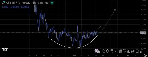 警报拉响比特币暴跌至9300以太坊失守3000山寨全面崩盘牛市真的结束了吗