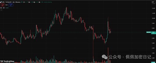 警报拉响比特币暴跌至9300以太坊失守3000山寨全面崩盘牛市真的结束了吗