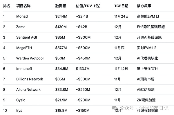 警报拉响比特币暴跌至9300以太坊失守3000山寨全面崩盘牛市真的结束了吗