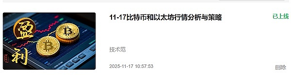 给力策略全部兑现,行情暴跌,比特币兑现5000点,以太坊兑现160点,给力