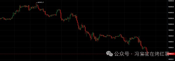 币圈崩盘?比特币跌破9万\以太坊插针2900,还没到底?山寨行情怎么玩?DUSK\SOL\RLC