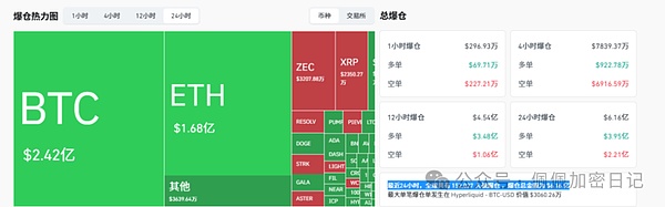 瀑布未止比特币以太坊断崖式暴跌底部已破你还在接飞刀吗