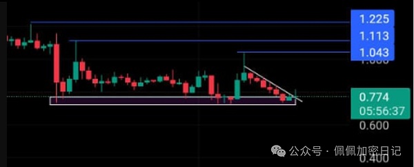 瀑布未止比特币以太坊断崖式暴跌底部已破你还在接飞刀吗