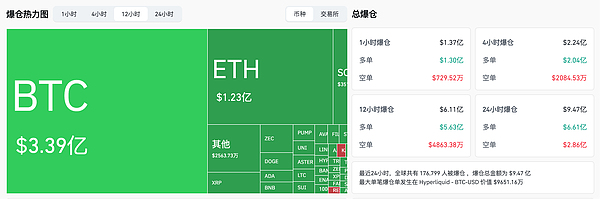 比特币跌破万美元熊市已来 8万美元将成为新的关键支撑位