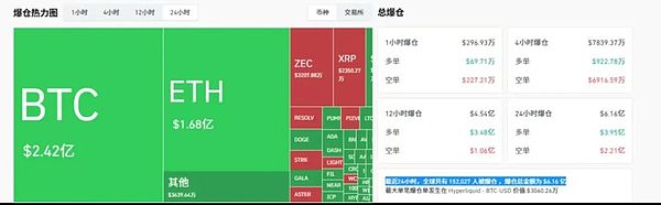 比特币下行趋势中何处筑底 比特币跌穿9万关口 山寨币“一日游”行情再现